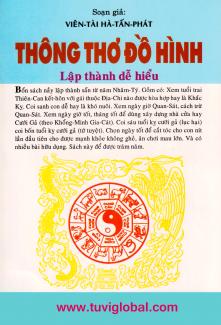 Thông Thơ Đồ Hình - Viên Tài Hà Tấn Phát