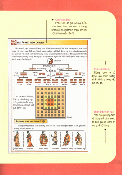 Quỷ Cốc Thần Toán - Quỷ Cốc Tử - Hình ảnh 6
