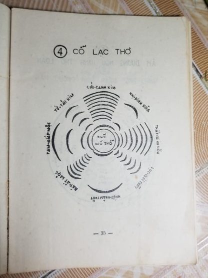 Tam Tông Miếu Châu Dịch Xiễn Chơn - Nguyễn Minh Thiện - Hình ảnh 4