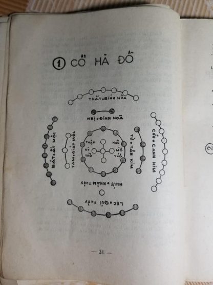 Tam Tông Miếu Châu Dịch Xiễn Chơn - Nguyễn Minh Thiện - Hình ảnh 9