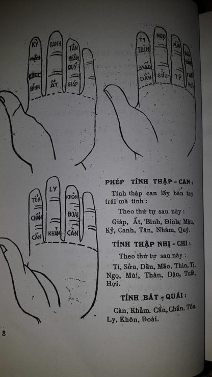 Lục Nhâm Bát Sát Độn Thái Ất Phụ Thêm Sấm Trạng Trình & Bói Lá Trầu  - Nguyễn Phúc Ấm - Hình ảnh 2