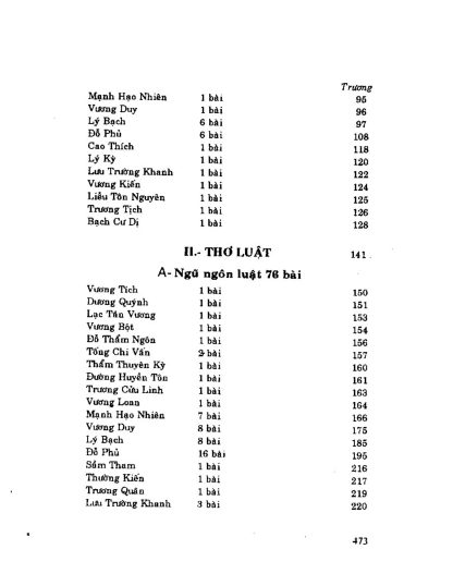 Đường Thi - Trần Trọng Kim - Hình ảnh 3