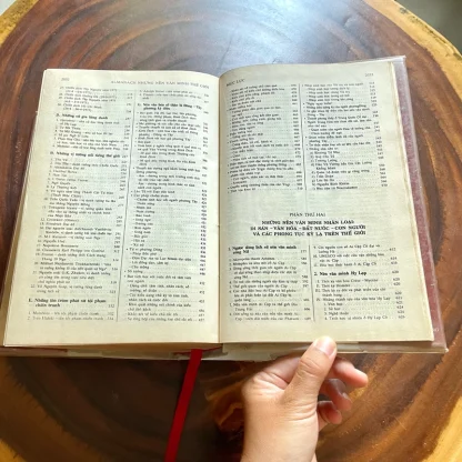 Almanach Những Nền Văn Minh Thế Giới 2018 - Ảnh 7