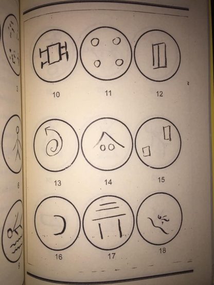Khai Quang Điểm Nhãn (Chu dịch nội bí, kinh giáp đại pháp) - Hình ảnh 3