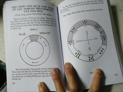 Kỳ Môn Độn Giáp - Nguyễn Mạnh Bảo - Hình ảnh 4