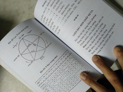 Kỳ Môn Độn Giáp - Nguyễn Mạnh Bảo - Hình ảnh 5
