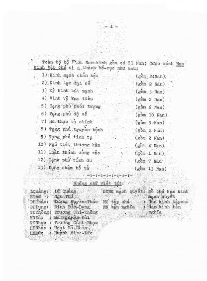 Nội Kinh Nan Kinh (Nạn Kinh Từ 1 Đến 81) - Huỳnh Minh Đức - Hình ảnh 5