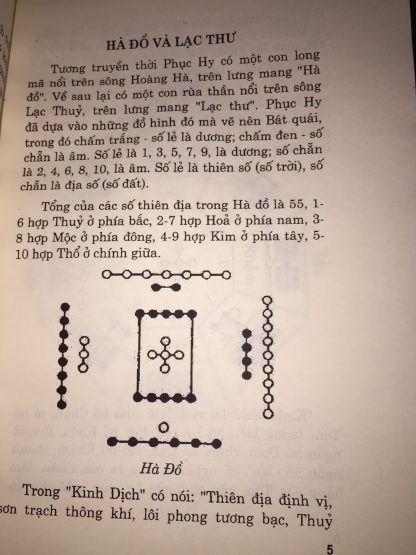 Phong Thủy Lý Khí - Thiệu Vĩ Hoa - Hình ảnh 2
