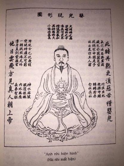 Phép Luyện Công Của Lã Động Tân (Thái Ất Kim Hoa Tông Chỉ) - Lữ Ðồng Tân - Ảnh 3