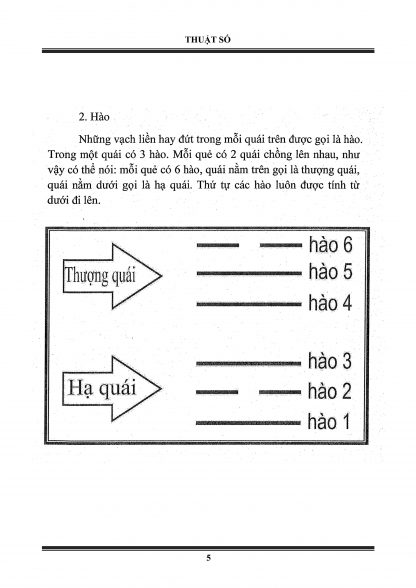 Thuật Số (Kỳ Môn Độn Giáp) - Pháp Sư Huyền Trí - Hình ảnh 3