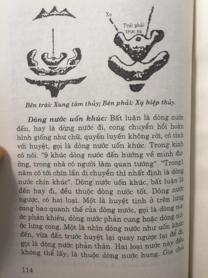 Sách Thủy Long Kinh (Tự Xem Long Mạch Phong Thủy) - Hình ảnh 3