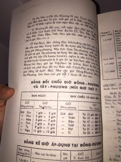 Tử Vi Điện Tử (Sách Dạy Chấm Lá Số Tử Vi Trong Một Nốt Nhạc) - Hình ảnh 5