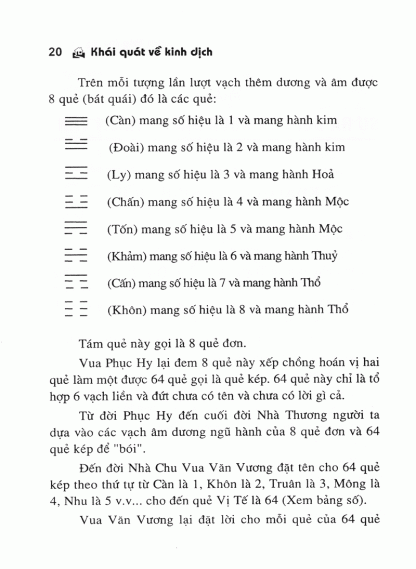 Xây Dựng Nhà Ở Theo Địa Lý Thiên Văn Dịch Lý - Trần Văn Tam - Hình ảnh 15