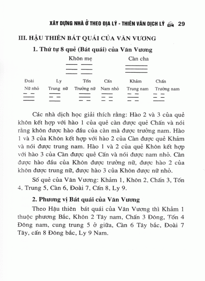 Xây Dựng Nhà Ở Theo Địa Lý Thiên Văn Dịch Lý - Trần Văn Tam - Hình ảnh 24