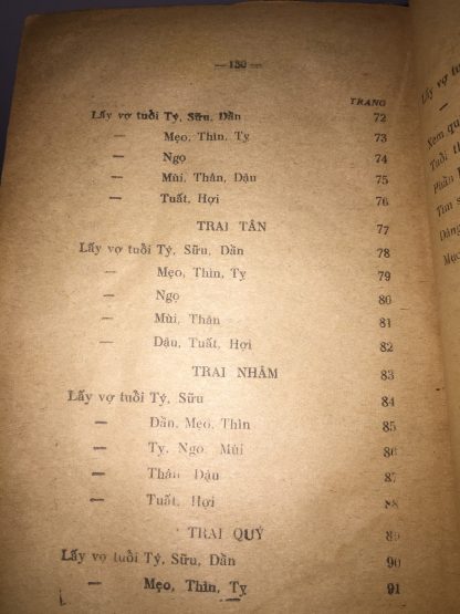 Huyền Bí Đời Người Vợ Chồng Xem Tuổi (Trước Ngưỡng Cửa Hôn Nhân) - Huỳnh Liên Tử - Hình ảnh 11