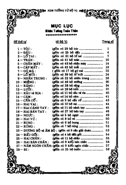 Nhân Tướng Học Toàn Thân Và Bí Quyết Bàn Tay - Dương Công Hầu - Hình ảnh 3