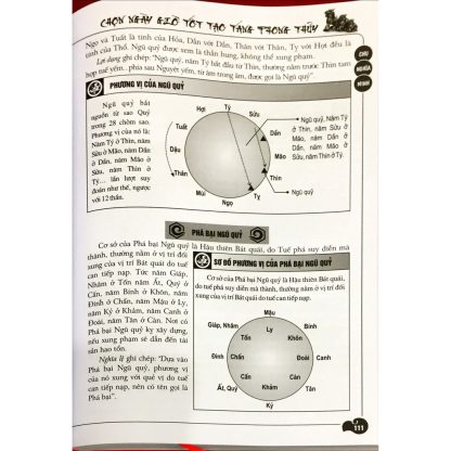 Chọn Ngày Giờ Tốt Tạo Táng Phong Thủy - Chu Nghĩa Minh - Hình ảnh 2