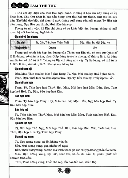 Tam Thế Thư - Gia Cát Lượng - Hình ảnh 9