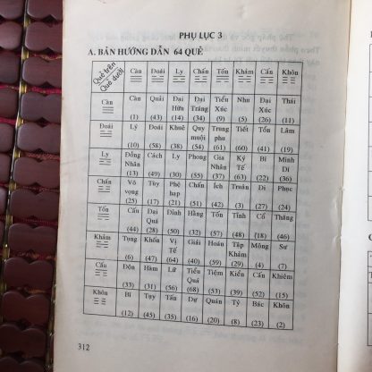 Kinh Dịch Tân Giải - Tôn Đức Hậu - Hình ảnh 4