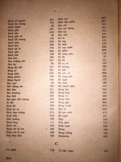 Dược Liệu Miền Nam Và Các Bài Thuốc Ứng Dụng - Bác sĩ Nguyễn Công Tỷ - Hình ảnh 6