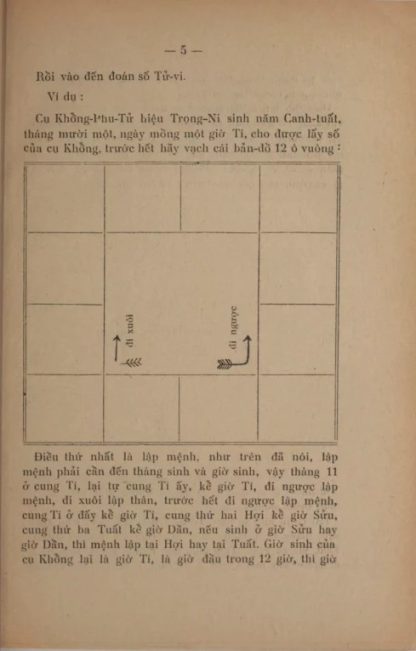 Số Tử Vi Dạy cách lấy số tử vi và dạy cả cách đoán - Chiêu Đẩu - Hình ảnh 5
