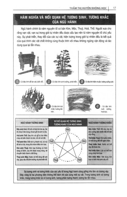 Thẩm Thị Huyền Không Học – Thẩm Trúc Nhưng (3 Tập) - Hình ảnh 11