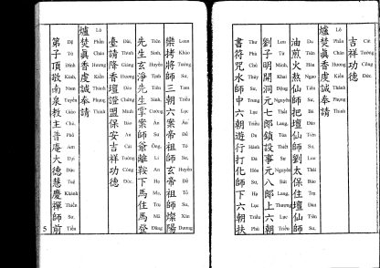 Cúng Khai Tài Môn Khoa Song Ngữ - Hình ảnh 5
