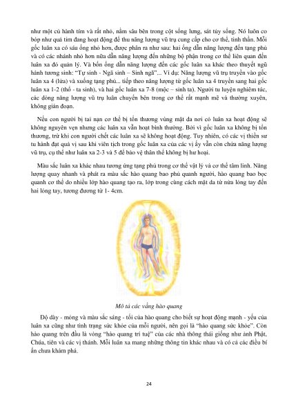 Giáo Trình Huấn Luyện Khí Công Kim Cang Thiền - Liên Nhã Trần Kim Cang - Hình ảnh 3