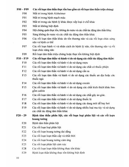 Giáo Trình Tâm Thần Học - Bùi Đức Trình - Hình ảnh 8