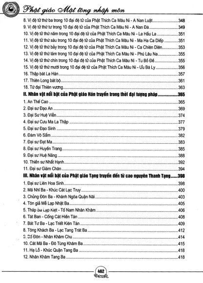 Phật Giáo Mật Tông Nhập Môn - Không Hạ - Hình ảnh 7
