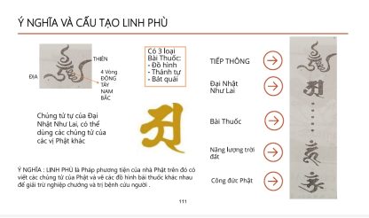 Mật Pháp (Mật Tông Tâm Pháp) - Thầy Nguyễn Văn Rạng - Hình ảnh 11