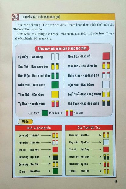 Chu Dịch với Dự Đoán Học (Ấn Bản Đặc Biệt Có Sửa Chữa Và Bổ Sung) - Thiệu Vĩ Hoa - Hình ảnh 2