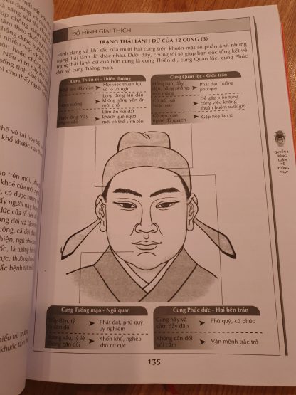 Ma Y Thần Tướng - Ma Y (Cổ Đồ Thư Dịch) - Hình ảnh 5