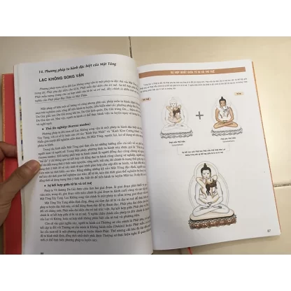 Mật Tông Tây Tạng - Cổ Đồ Thư - Hình ảnh 3