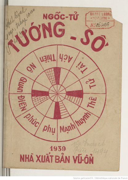 Ngốc Tử Tướng Số