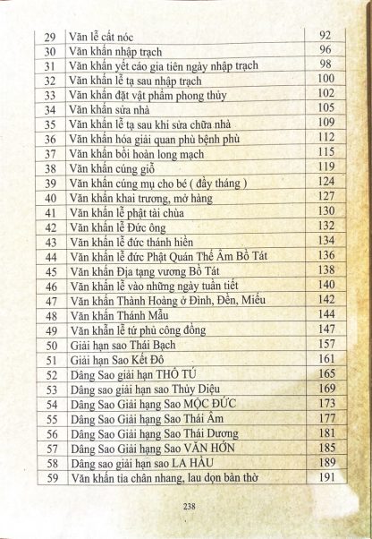 Văn Khấn Toàn Thư 77 Bài Văn Khấn Trong Văn Hóa Thờ Cúng Của Người Việt - Hình ảnh 4