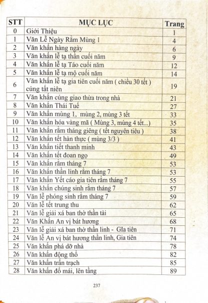 Văn Khấn Toàn Thư 77 Bài Văn Khấn Trong Văn Hóa Thờ Cúng Của Người Việt - Hình ảnh 5