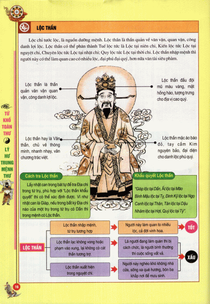Tứ Khố Toàn Thư Lý Hư Trung Mệnh Thư - Chu Tước Nhi - Ảnh 4