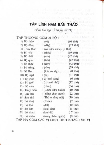 Sách Thuốc Việt Nam (Lĩnh Nam Bản Thảo) - Hải Thượng Lãn Ông - Ảnh 4